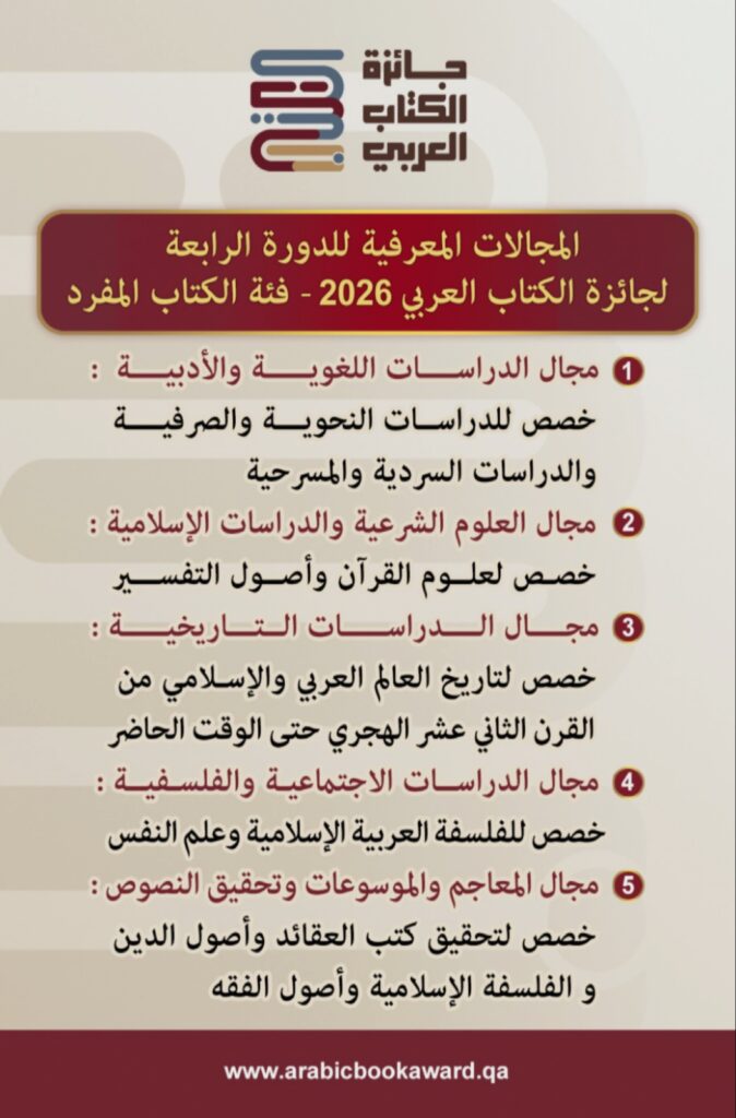 إنفوجرافيك يستعرض المجالات المعرفية الخمسة للدورة الرابعة من جائزة الكتاب العربي لعام 2026، تشمل الدراسات اللغوية والإسلامية والتاريخية والاجتماعية والمعاجم.