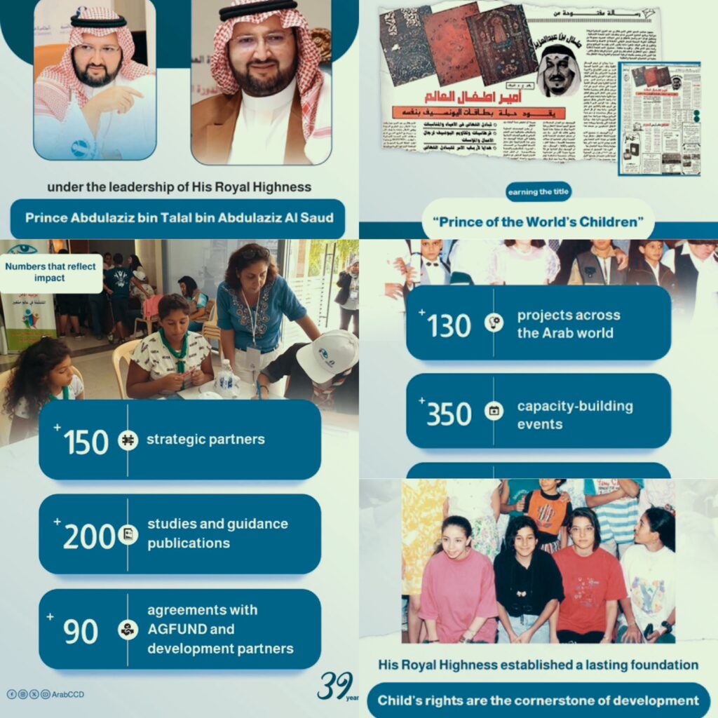 صورة مجمعة توثق مسيرة المجلس العربي للطفولة والتنمية عبر 39 عاماً؛ تضم صوراً للأمير عبد العزيز بن طلال والأمير طلال بن عبد العزيز، مع رسوم بيانية تبرز إحصائيات الإنجازات: 150 شريكاً، 130 مشروعاً، 200 دراسة، و350 فعالية، وشعار الاحتفالية لعام 2026.